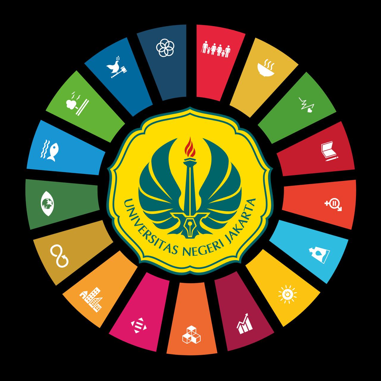 SDG's Activity